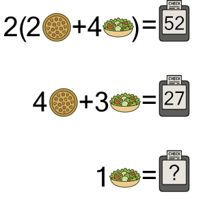 An svg image showing a math problem