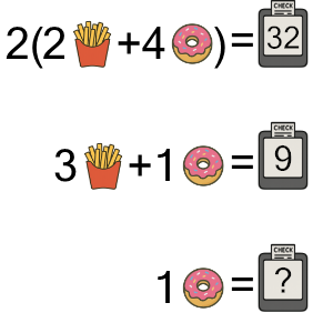 An svg image showing a math problem