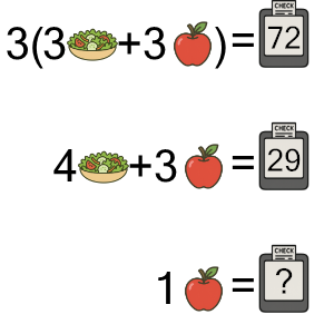 An svg image showing a math problem