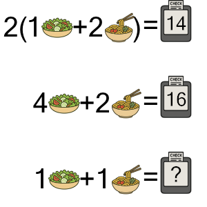 An svg image showing a math problem