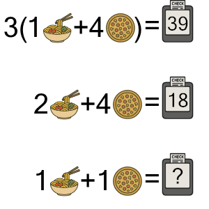 An svg image showing a math problem