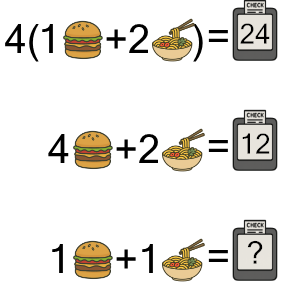 An svg image showing a math problem