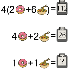 An svg image showing a math problem