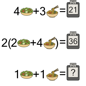 An svg image showing a math problem