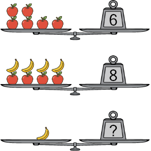 An svg image showing a math problem