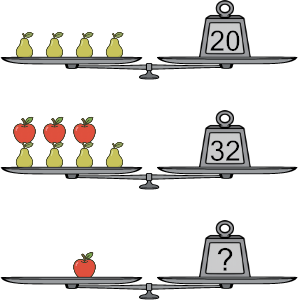 An svg image showing a math problem