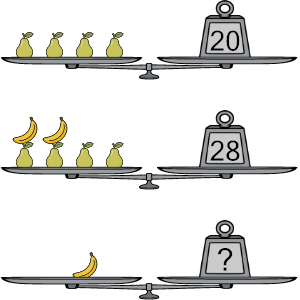 An svg image showing a math problem