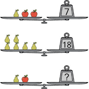 An svg image showing a math problem