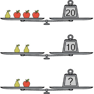 An svg image showing a math problem