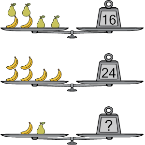 An svg image showing a math problem