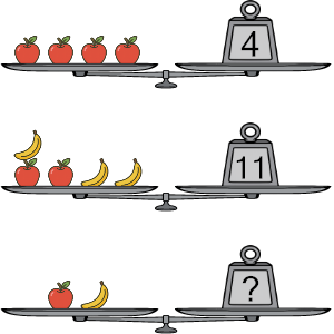 An svg image showing a math problem