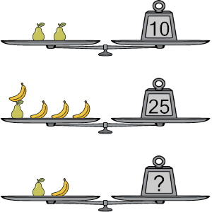 An svg image showing a math problem