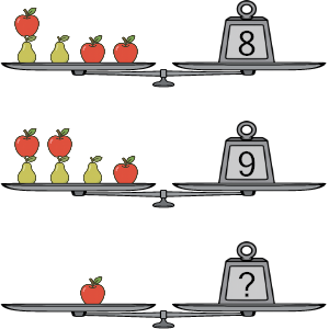 An svg image showing a math problem