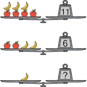 An svg image showing a math problem