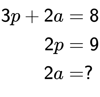 A LaTex expression showing \begin{align*}3p+2a &= 8\\2p &= 9\\2a &= ?\end{align*}