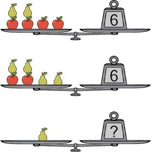 An svg image showing a math problem