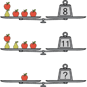 An svg image showing a math problem