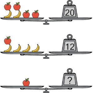 An svg image showing a math problem