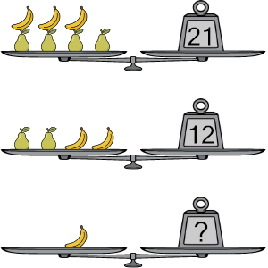 An svg image showing a math problem