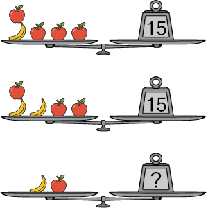 An svg image showing a math problem