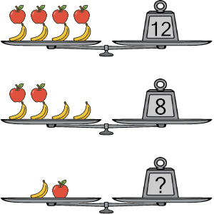 An svg image showing a math problem