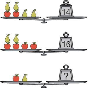 An svg image showing a math problem