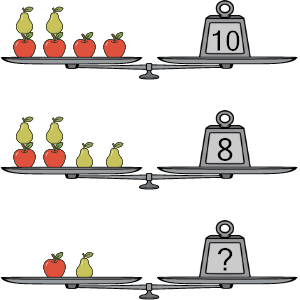 An svg image showing a math problem