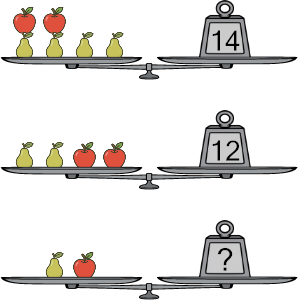 An svg image showing a math problem