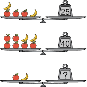 An svg image showing a math problem