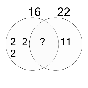 An svg image showing a math problem