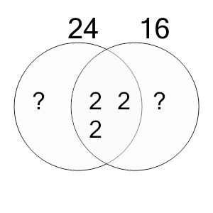 An svg image showing a math problem
