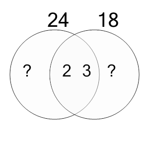 An svg image showing a math problem
