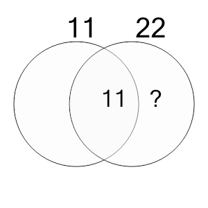 An svg image showing a math problem