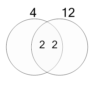 An svg image showing a possible answer to this math problem