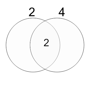 An svg image showing a possible answer to this math problem