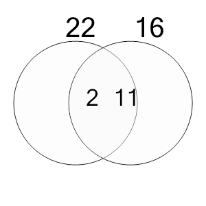 An svg image showing a possible answer to this math problem