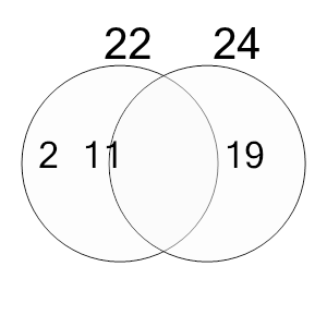 An svg image showing a possible answer to this math problem