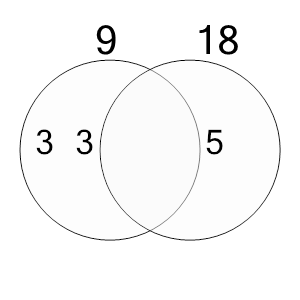 An svg image showing a possible answer to this math problem
