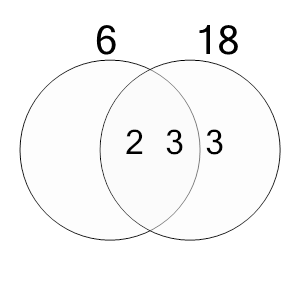 An svg image showing a math problem