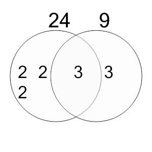 An svg image showing a math problem