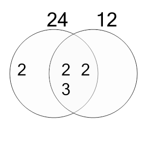An svg image showing a math problem