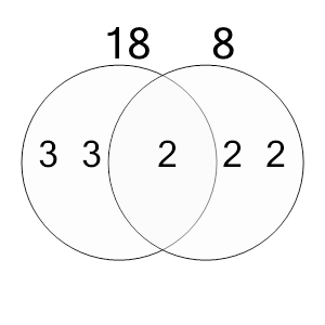 An svg image showing a math problem