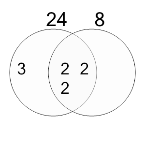 An svg image showing a math problem