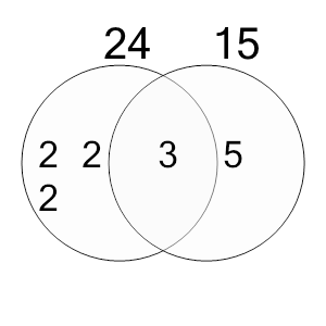 An svg image showing a math problem