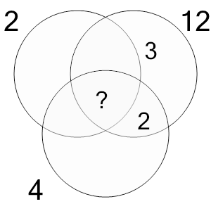 An svg image showing a math problem