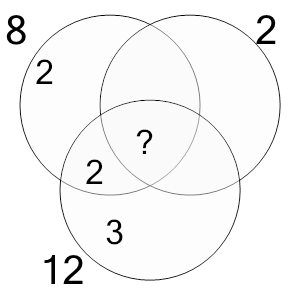 An svg image showing a math problem