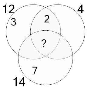 An svg image showing a math problem