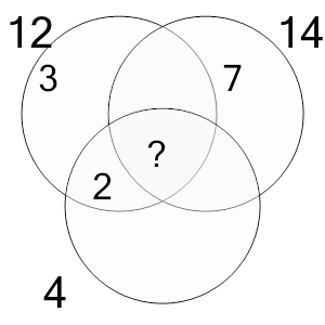 An svg image showing a math problem