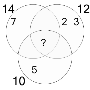 An svg image showing a math problem