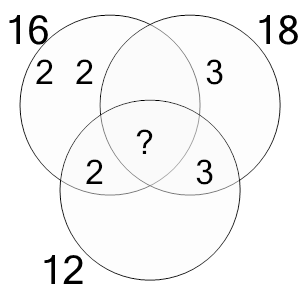 An svg image showing a math problem